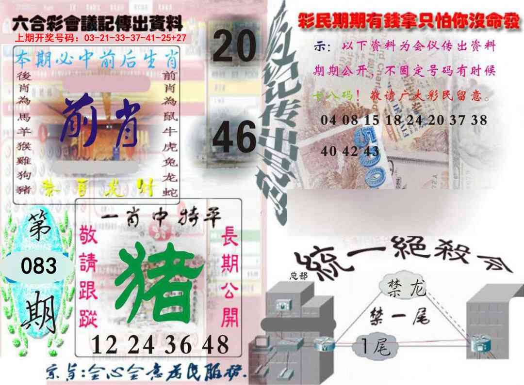 083期六合彩会议记录[图]